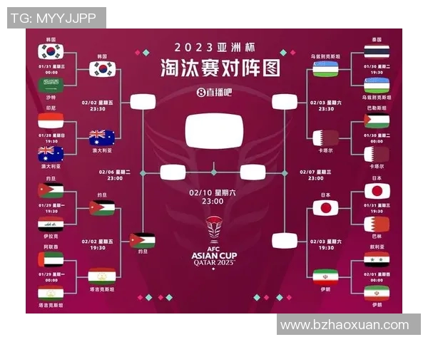 亚洲杯激战在即澳大利亚对阵约旦比分预测及赛前分析