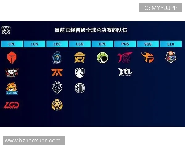 王者荣耀战术解析：深度剖析JDG如何实现全局压制与控制